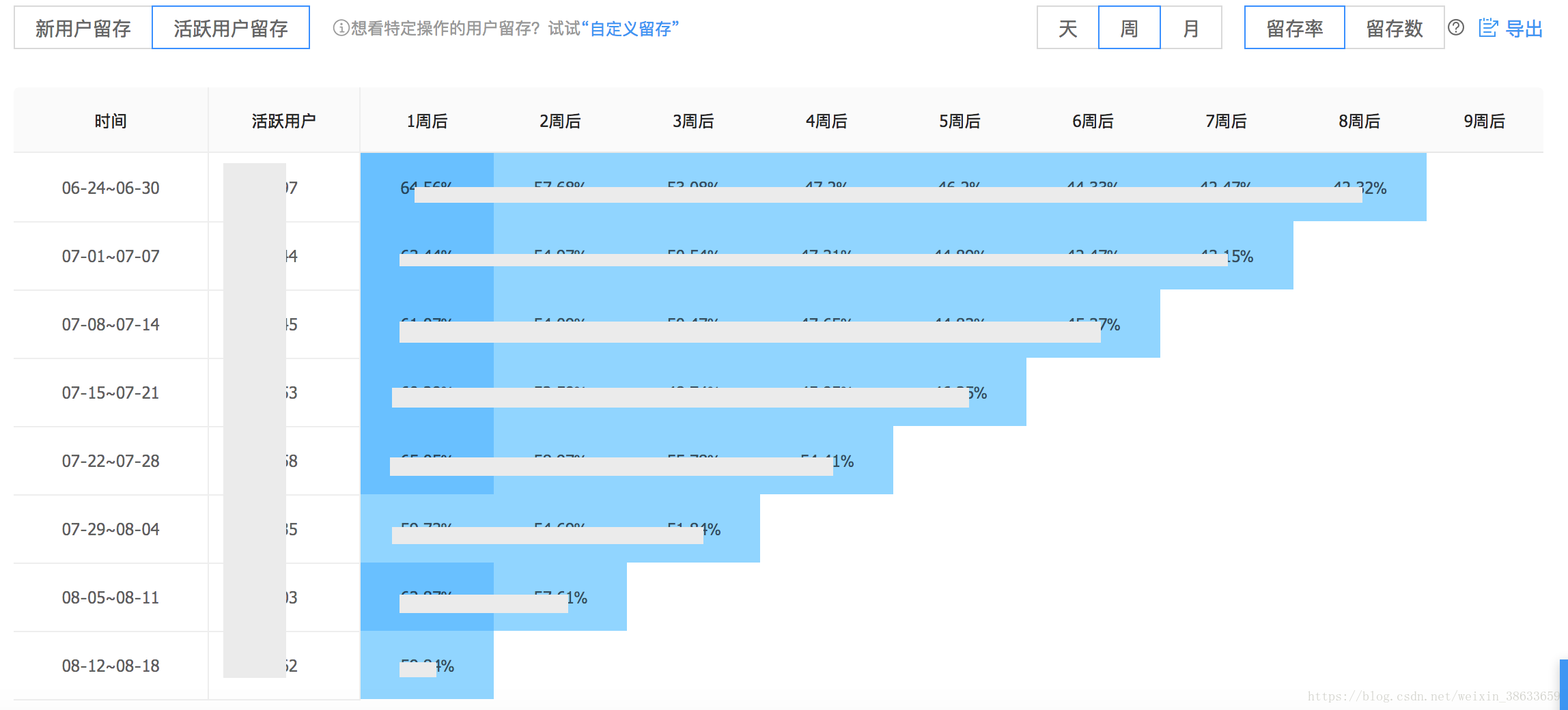 2024澳门精准正版资料,统计数据解释定义_Harmony款41.414