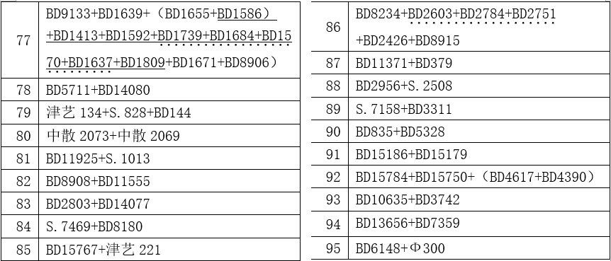 澳彩资料免费资料大全,实证研究解释定义_创意版64.235