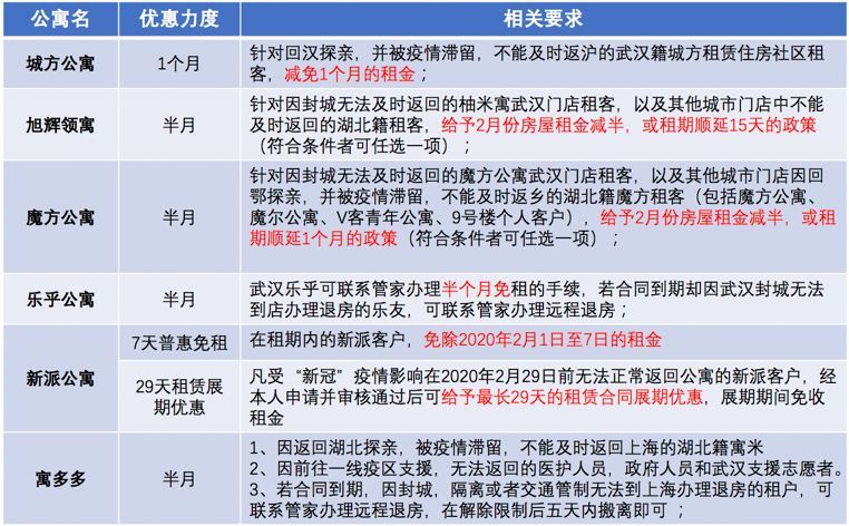 三肖必中三期必出资料,整体规划执行讲解_网红版64.617