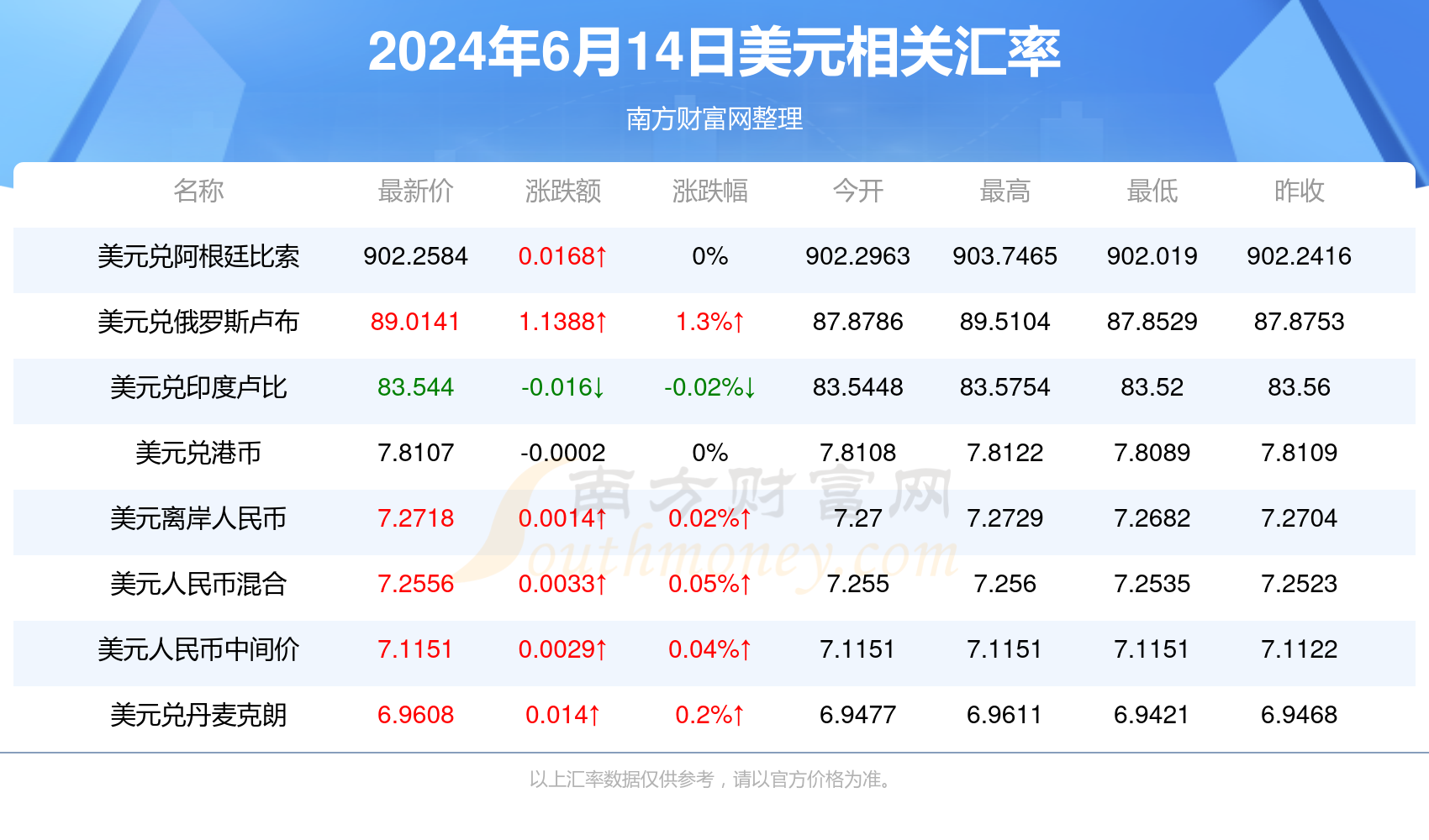 新澳今天最新资料晚上出冷汗,专业执行问题_FT42.291