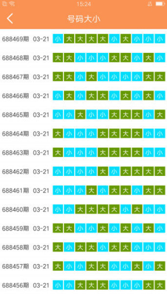 新澳门六开彩天天开好彩大全,灵活解析实施_苹果57.648