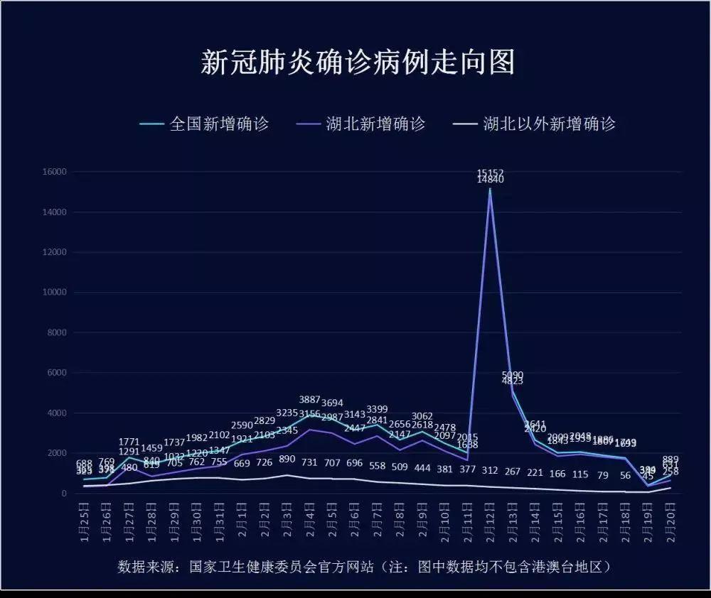 游走de灬死神