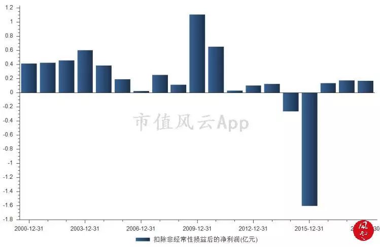 香港今晚开什么特马,实地数据验证策略_轻量版89.918