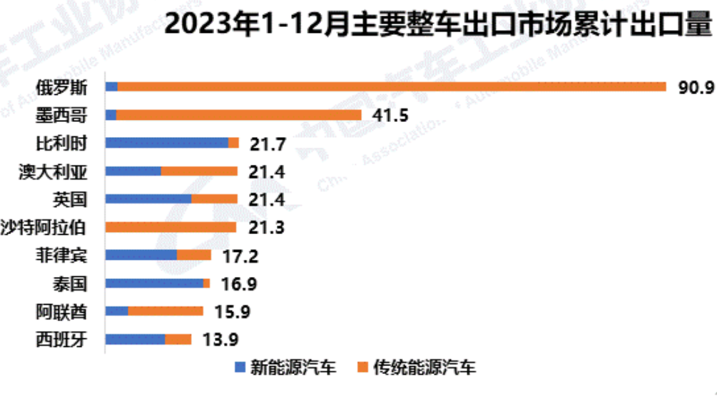 2024新澳最精准资料大全,最新方案解析_复古款84.650