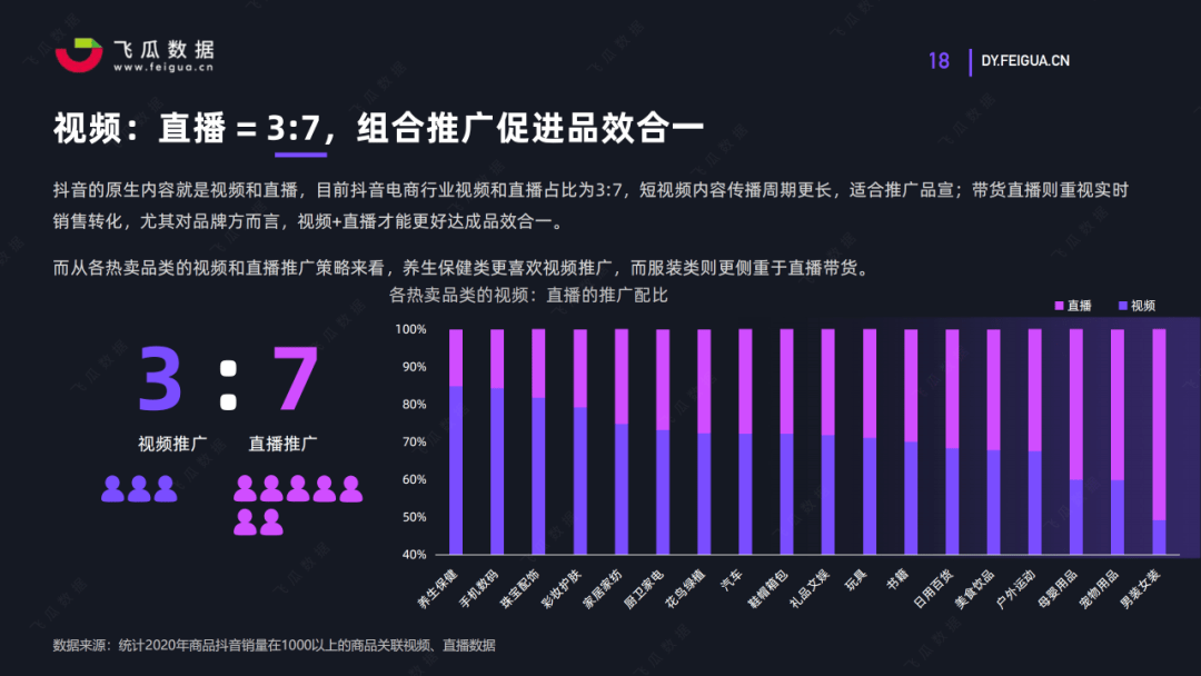 趋势飞哥今天最新视频