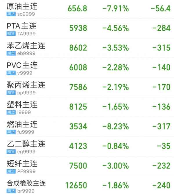 产品中心 第4页