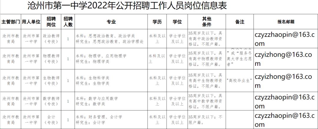 2024年10月29日 第2页