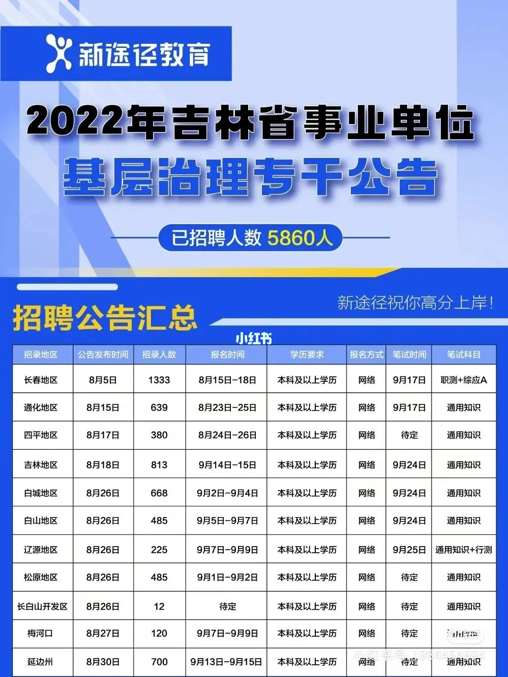 梅河口最新招聘网动态全解析，今日招聘信息速递