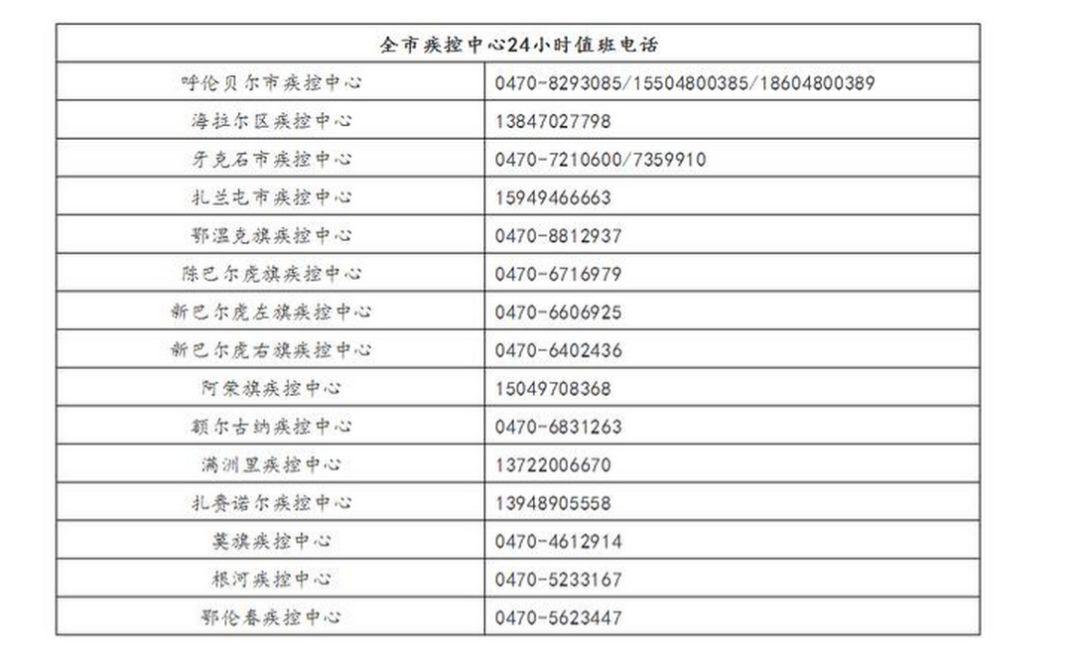 呼伦贝尔机场最新航班时刻表