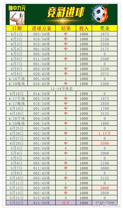 揭秘体育彩票的魅力与激情，最新竞彩开奖结果揭晓！