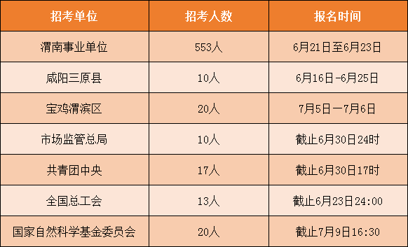 2024年10月31日 第6页