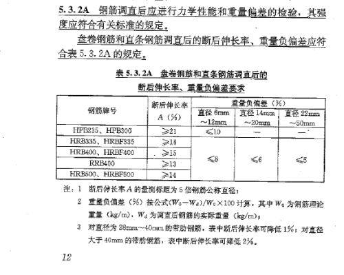 钢筋验收规范最新版及其应用的重要性解析