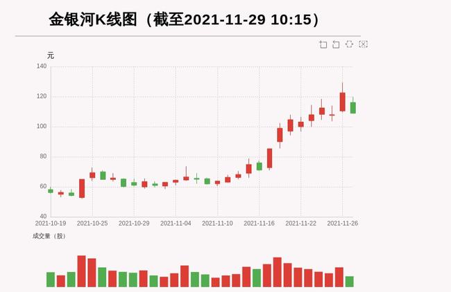 第1338页