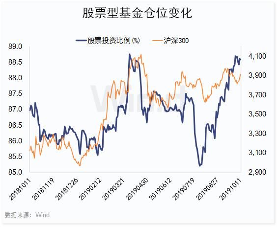 今日最新净值查询，解析660001基金净值动态