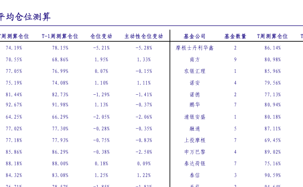 全面解读，今日最新净值公布，关于398021基金净值查询分析