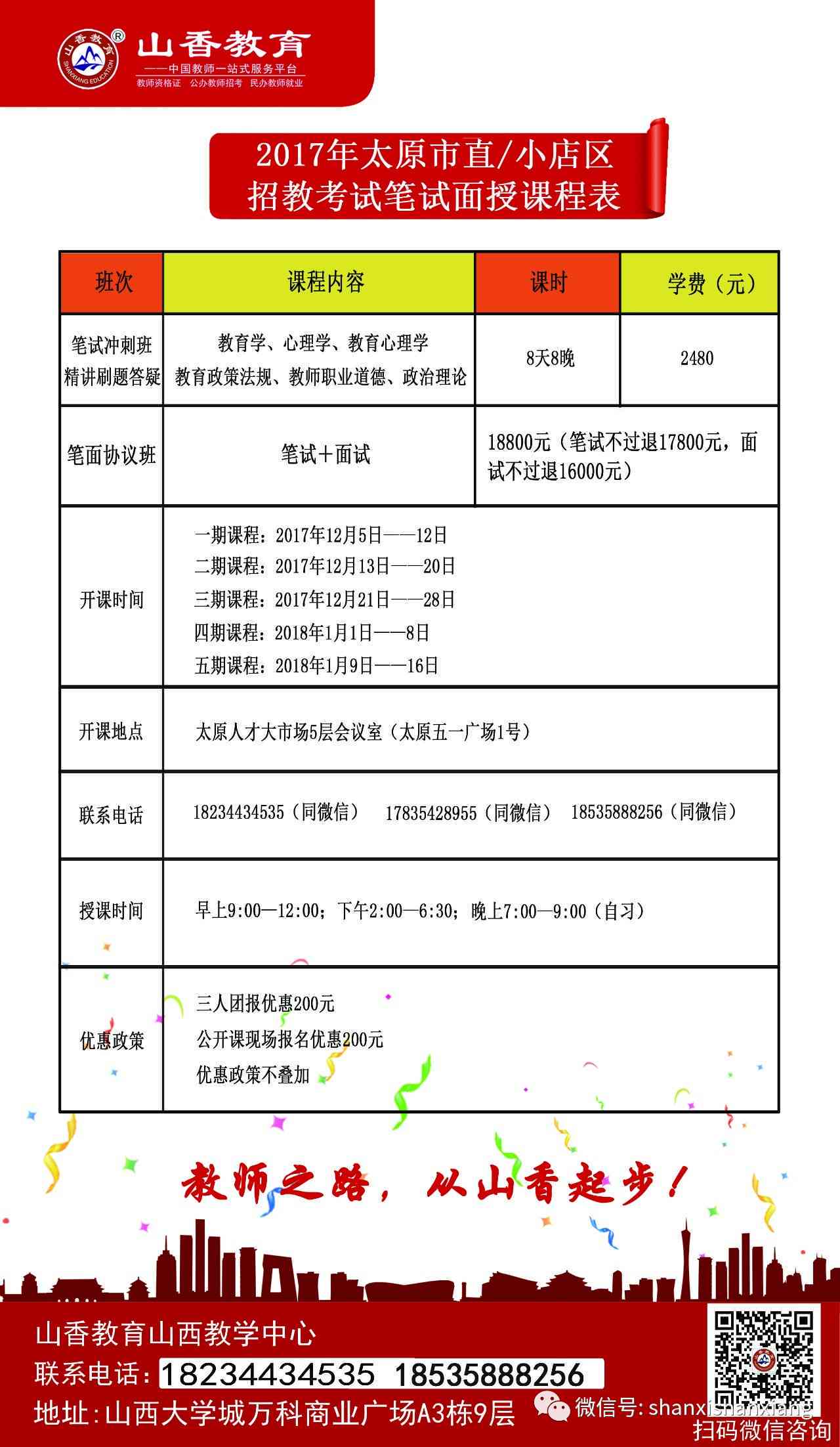 太原最新招聘信息概览