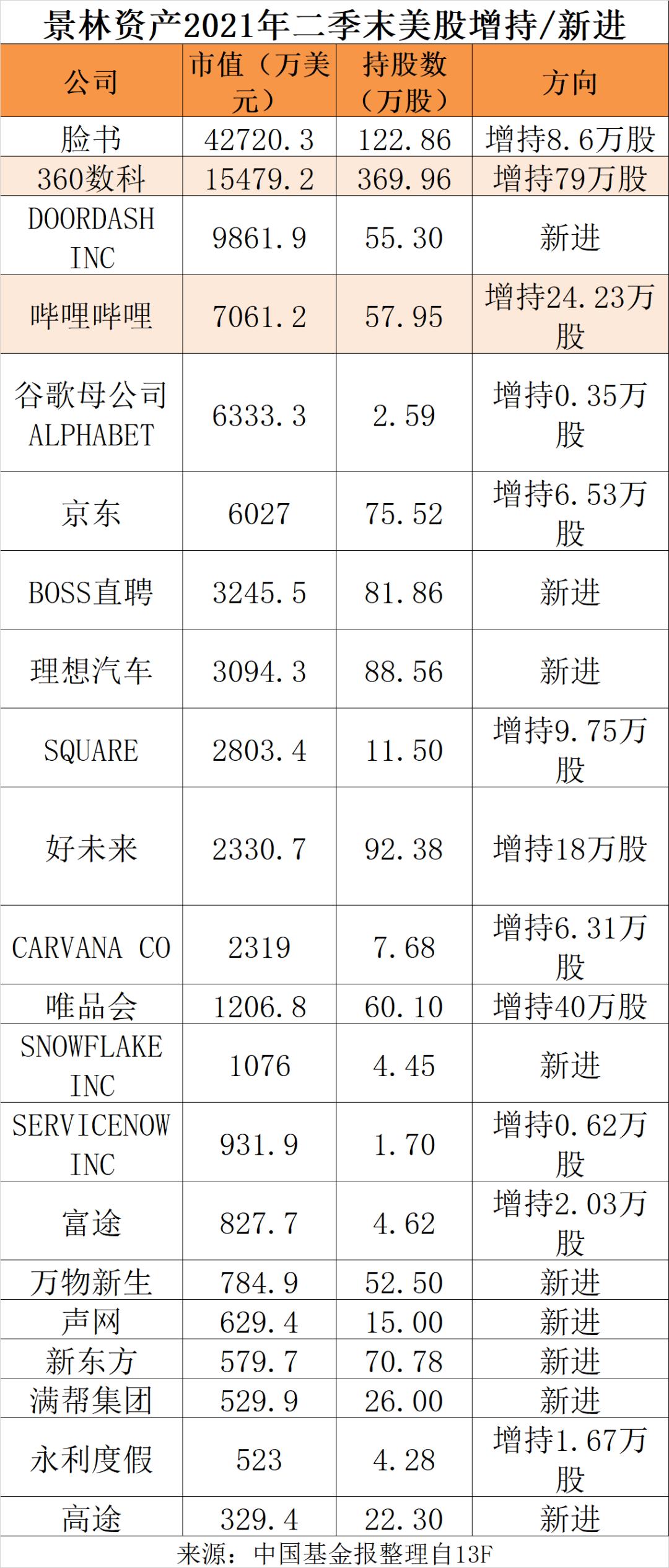 美股最新市场动态及其广泛影响分析