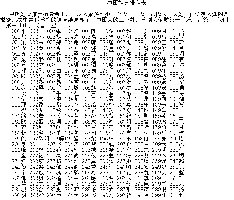 最新姓氏排名揭示，中国姓氏文化的历史变迁与探寻