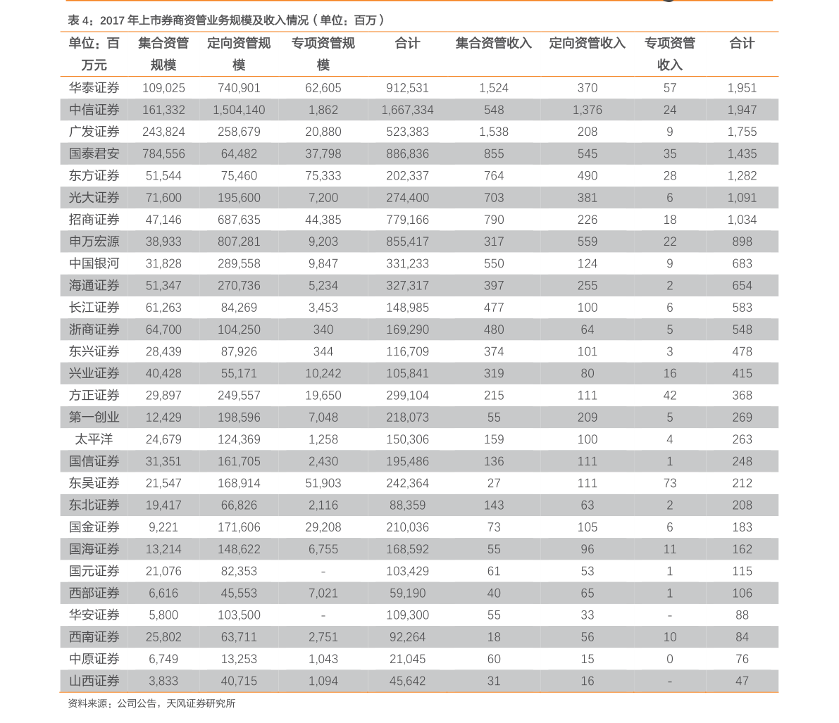 铝锭价格最新动态分析