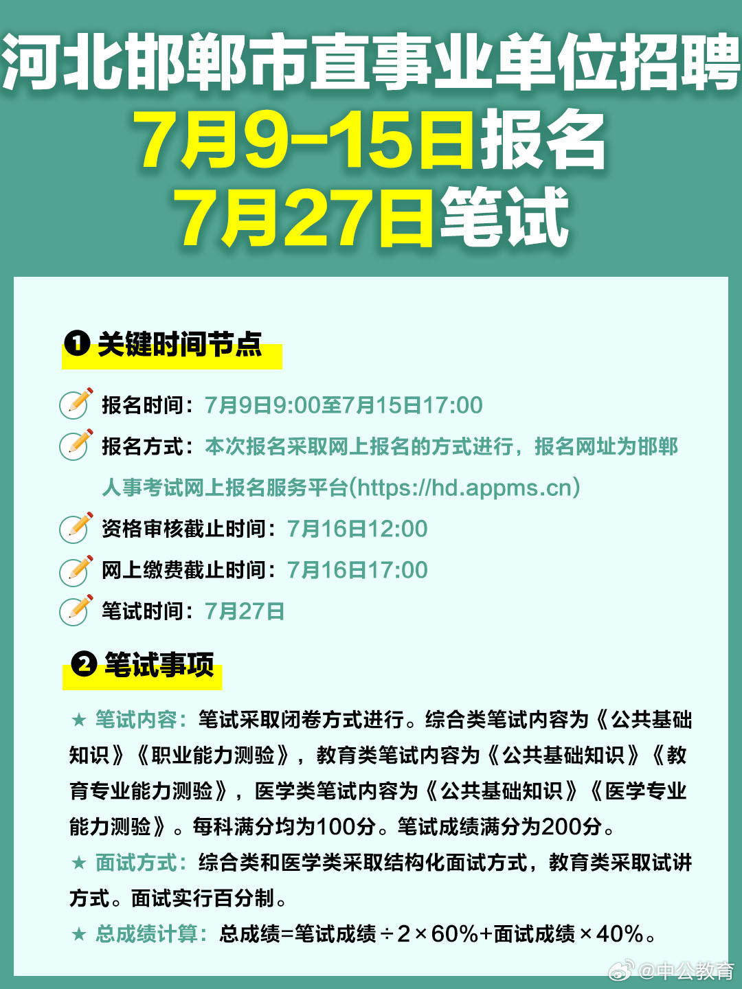 邯郸最新招聘动态，职业发展的新天地开启