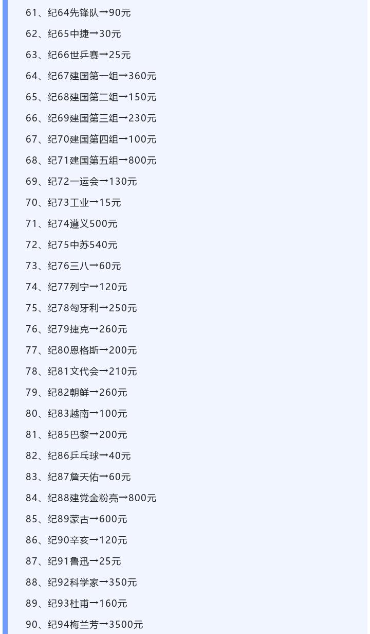 邮票最新价格表与收藏价值揭秘