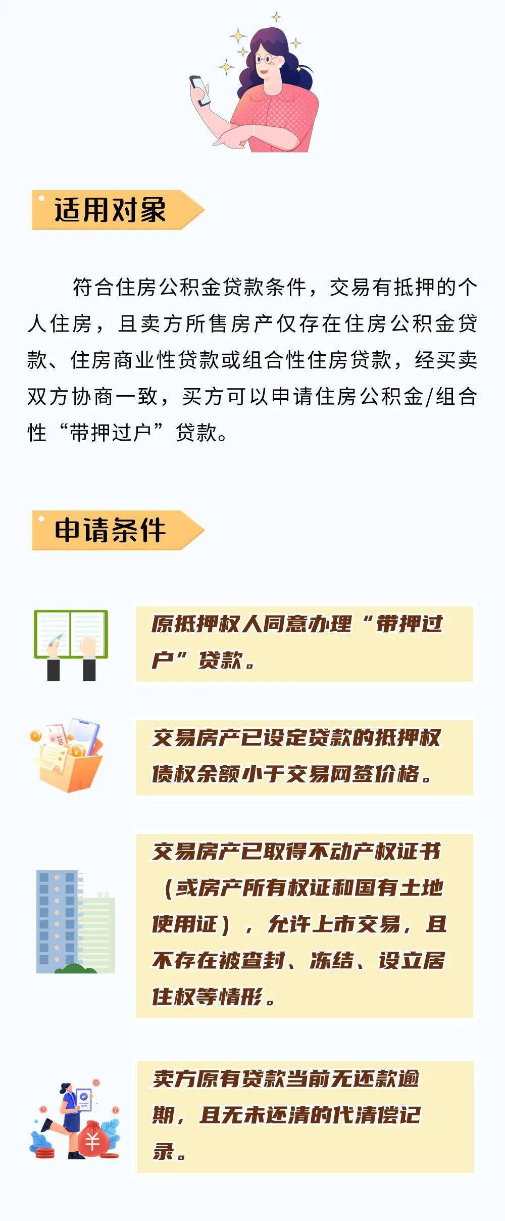 最新贷款政策解析及其影响概览