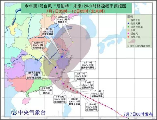 最新台风路线图，台风应对的关键信息指南