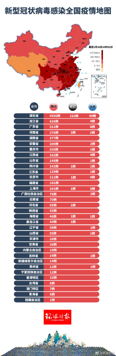 我国最新疫情概况与应对策略概述