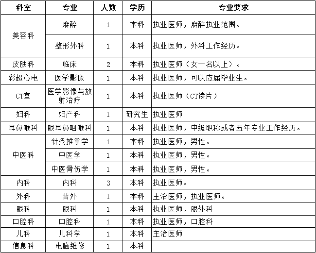 ご大厷↘主彡 第4页