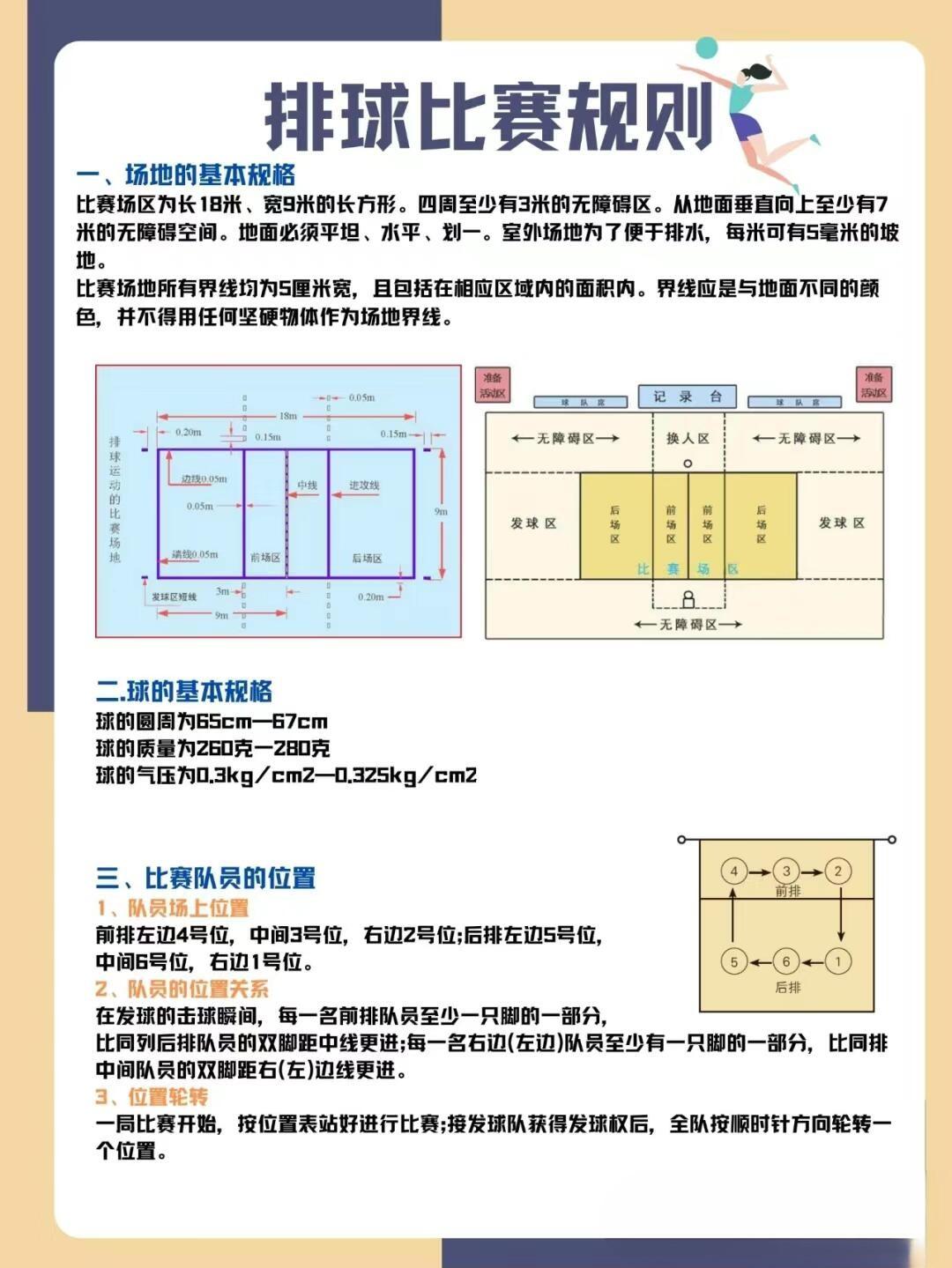 排球新规解析及其影响探讨