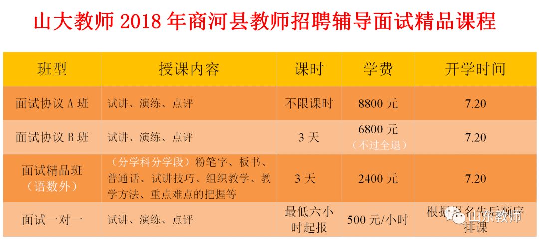 商河最新招聘动态与求职指南一网打尽