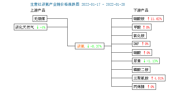 2024年11月4日 第2页