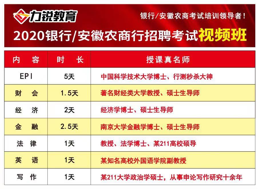 肥东最新招聘信息概览