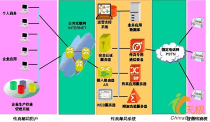 2024澳彩管家婆资料传真,迅捷解答计划落实_Mixed42.12