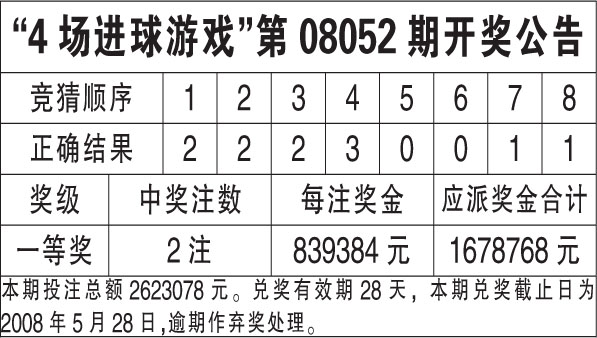 2024年11月 第1283页