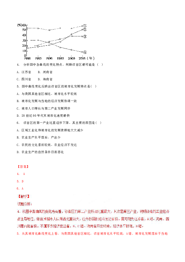 产品中心 第209页