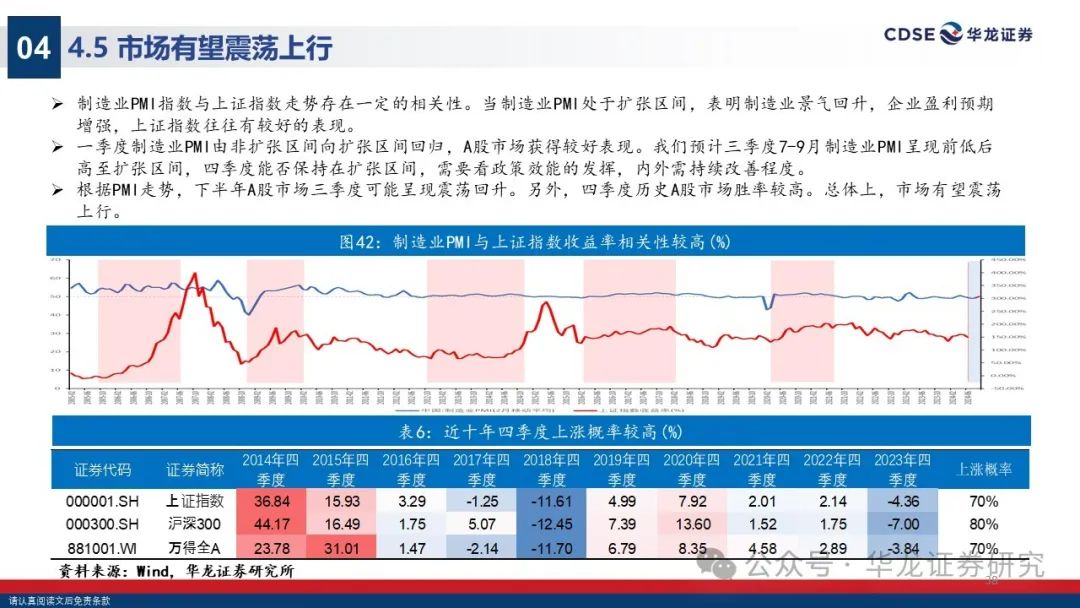 地球人 第4页