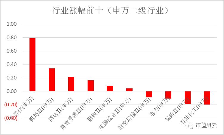 新澳门天天开奖澳门开奖直播,实地验证策略数据_尊贵款22.929