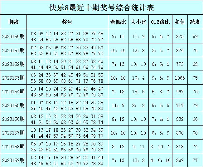 澳门一肖一码一必中一肖.,最新正品解答落实_Pixel154.478