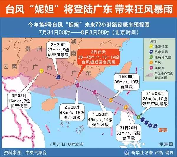 香港台风最新动态，全方位应对措施保障安全