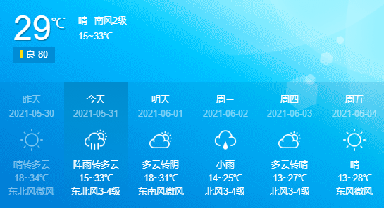 铜川最新新闻综述，城市发展与民生改善同步前行