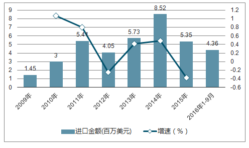 2024新澳最快最新资料,实地数据评估方案_经典版72.36