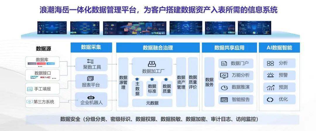 濠江论坛,深度应用数据策略_复刻款67.65