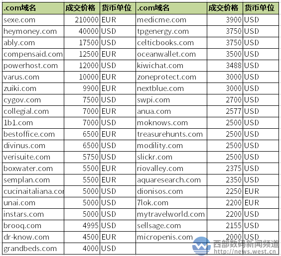 最新涉黄网站警示与反思，网络色情问题的深度剖析