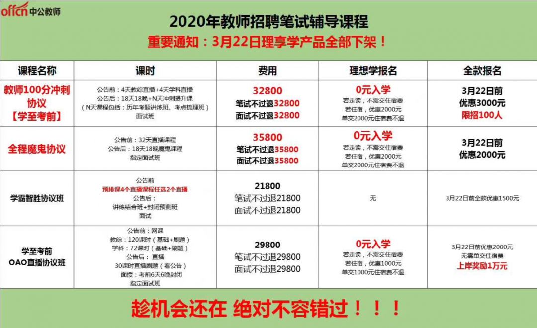 安丘最新招工信息全面解析