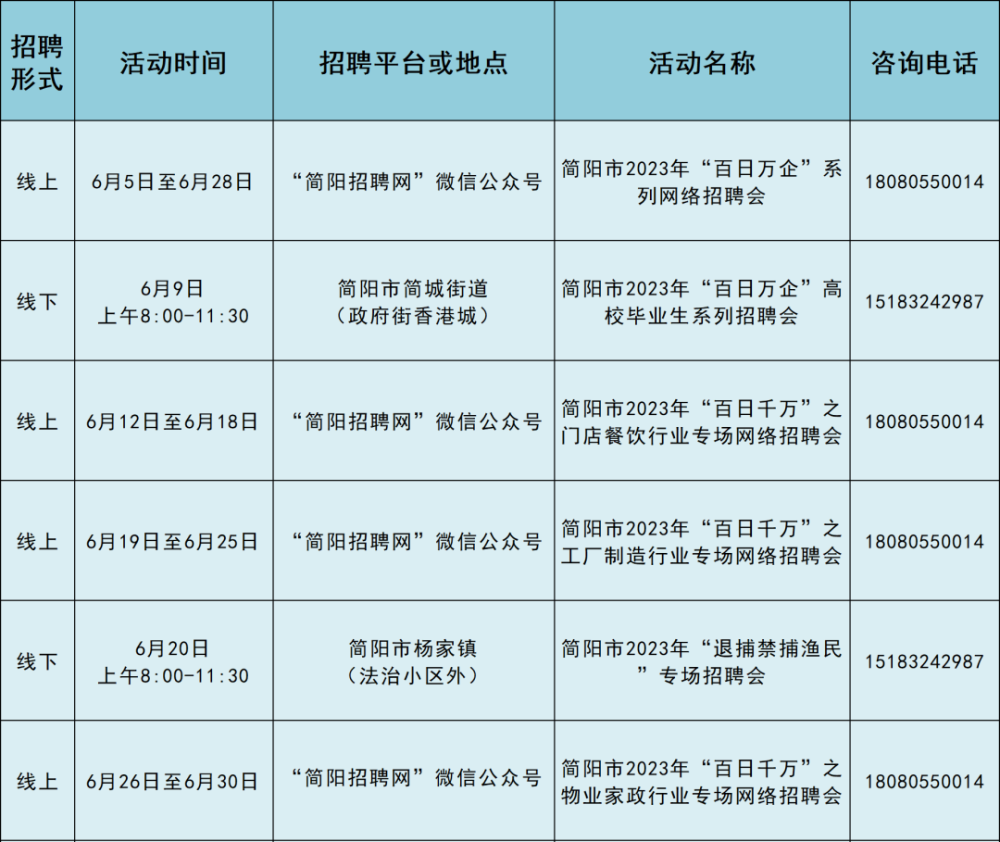 都江堰最新招聘信息总览