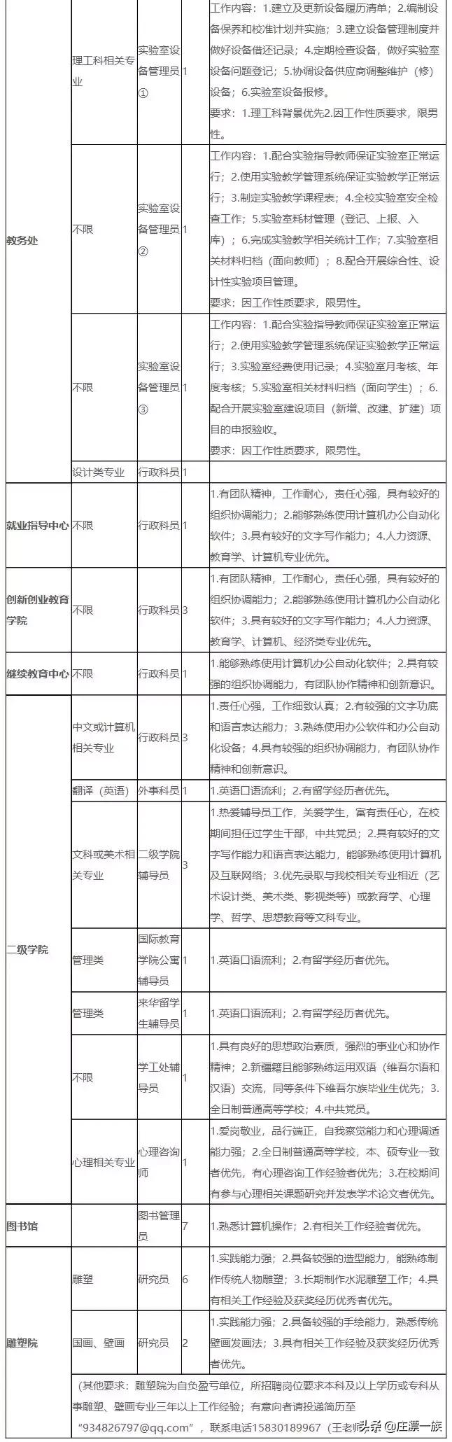 石家庄最新招聘动态，职业发展的机遇与挑战解析