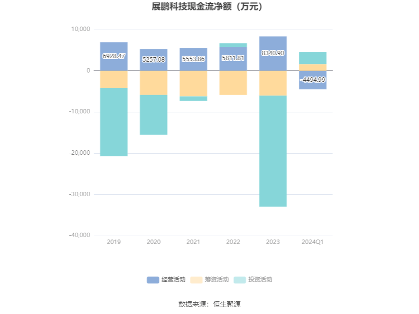 关于我们 第193页