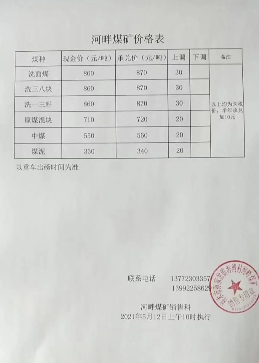 榆林煤炭价格最新动态解析