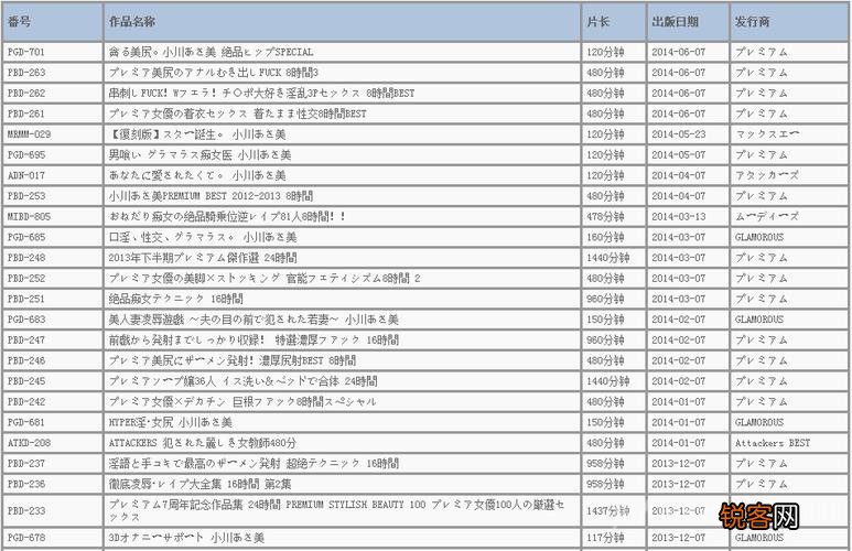 关于最新番号查询涉黄问题的警示与探讨